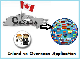 I want to sponsor my wife should I use an inland or overseas application