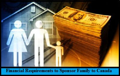 Financial Requirements to Sponsor Family to Canada