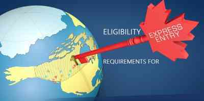 Eligibility Requirements for Express Entry